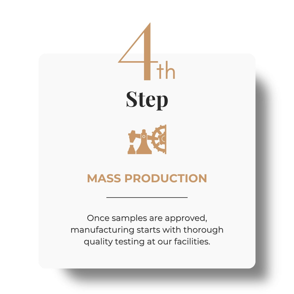 4th Step - Mass Production for Private Label Beauty & Perfume International, Dubai